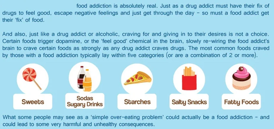 How is food addiction different
