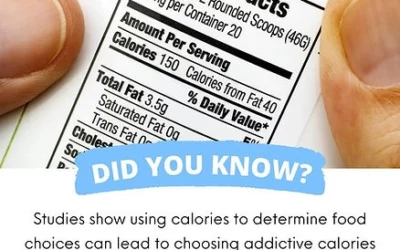 How does what we eat affect our heart health and metabolism?