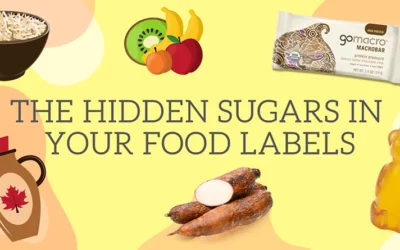 Sugar is hiding in the Food Label